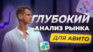 Анализ рынка на Авито Как проанализировать нишу и конкурентов на Авито в 2024?