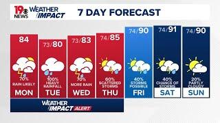 Weather impact alert: Tracking Debby