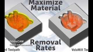 Cutting Tool Engineering previews Westec 2013