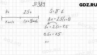 № 389 - Алгебра 7 класс Мерзляк