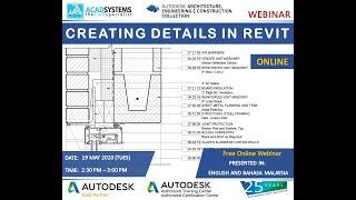 Acad Systems Creating Details in Revit