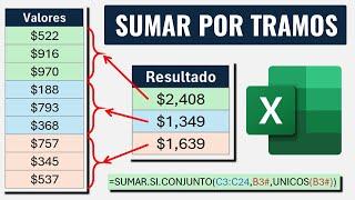 El Secreto para Sumar Valores por Tramos en Excel