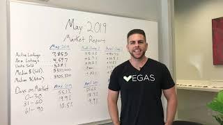 May 2019 Las Vegas/Henderson Real Estate Market Update