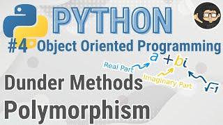 Python Classes Dunder Methods and Polymorphism