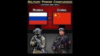 Russia vs China | Military Power Comparison 2024 | Global Power