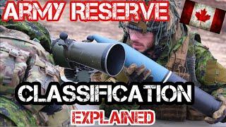 Canadian Army Reserve// Reserve Classification Explained 🪖