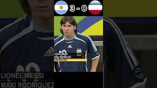 Argentina vs Serbia and Montenegro |  Messi debut World Cup | World Cup 2006