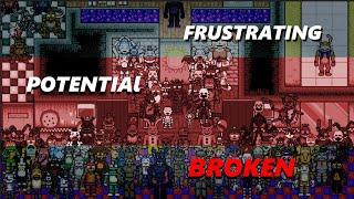 One of the most Boring FNAF Fan games | FNAF Simulator Origins