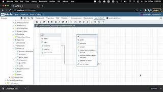 Entity-Relationship Diagram (ERD) for PostgreSql using pgAdmin4