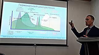 Биостимуляторы и некорневые подкормки - 1 часть семинара Супер-Агро