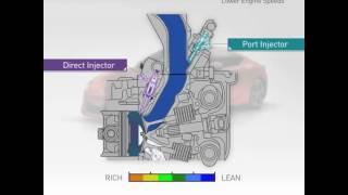 2013 Scion FR-S | D-4S Technology Explained