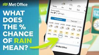 What does 'chance of rain' really mean? | Up in the air | Met Office Learn About Weather