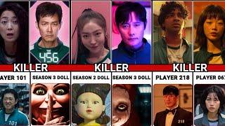 Killers of Squid Game Players