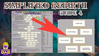 Simplified Version 4 Rebirth Guide for Collect All Pets Fastest Guide