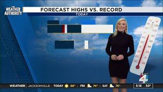 Meteorologist Katie Garner has a look at your Forecast