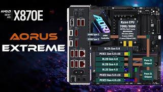 Gigabyte X870E Aorus Extreme - All PCIe Connections