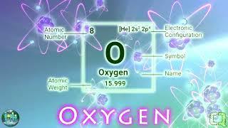 Oxygen (Hip Hop Type Beat) (Prod. By Coll Quic)