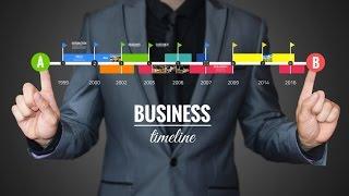 Business Timeline - Prezi template