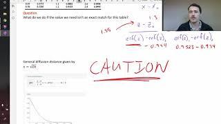 Fick's Second Law and non-steady state diffusion