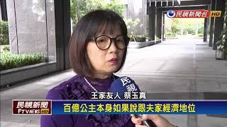 愛情長跑1年！ 王文洋女兒王思涵驚傳婚變－民視新聞