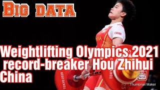 Weightlifting Olympics 2021  record-breaker Hou Zhihui wins China’s second gold of Games