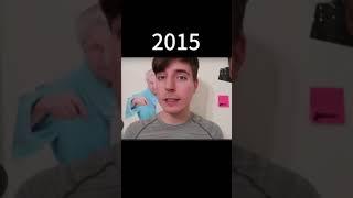 Evolution of MrBeast #memes #shorts #alliwantisyou #evolution (2005-2023)