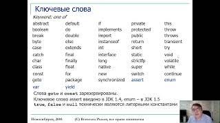 Лекция ООП на Java ФИТ НГУ 2021-02-11