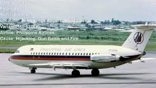 Top 14 Deadliest Air Crashes Involving the BAC-111