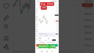 ITC share latest news #nifty #itc