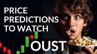 Ouster, Inc.'s Big Reveal: Expert Stock Analysis & Price Predictions for Tue - Are You Ready to Inve