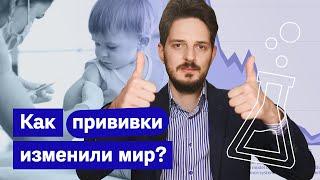 Мир без вакцин: каким он был? / Максим Кац