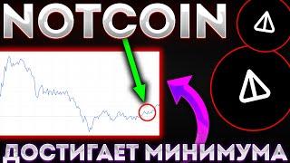 NOTCOIN ТЕРПИТ КРАХ И ФОРМИРУЕТ МИНИМУМ В 2024 ГОДУ! ДАМП НОТ! - НОТКОИН СЕГОДНЯ