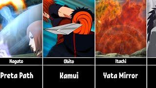 Best Defensive Jutsu in Naruto/Boruto