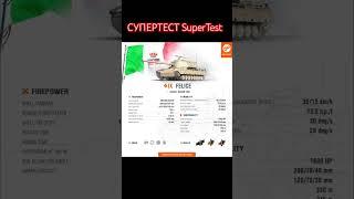 СУПЕРТЕСТ SuperTest #supertest #ворлдофтанкс #worldoftanks