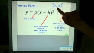 Vertex Form of Quadratics