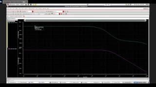 Cadence IC615 Virtuoso Tutorial 8: Stability Analysis in Cadence ADEL