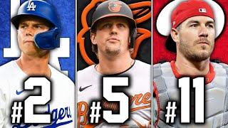 Ranking Best Catcher From Every MLB Team