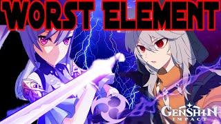 WHY ELECTRO IS THE WORST ELEMENT | Genshin Impact | Electro Buff | My Opinion |