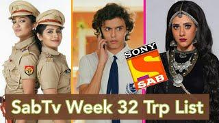 SabTv Week 32 Main Trp List | 2021 | Hero Trp Low | Maddam Sir Trp , Kaatelal & Sons Trp , TYHM Trp