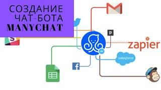 Создание Чат-бота в facebook messenger