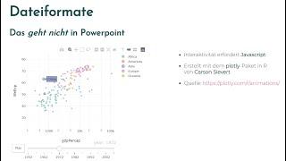 Datenanalysen präsentieren: Warum ich nicht Powerpoint verwende