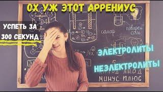 Успеть за 300 секунд, #7: Электролиты и неэлектролиты