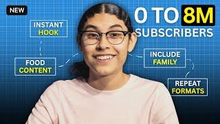Jenny Hoyos Breaks Down Her 8,000,000 Subscribers Strategy