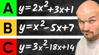 Completing the Square Problems to Find the Vertex we don't want to do