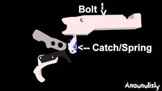 Ruger 10/22 Full Auto Firing Mechanism Demonstation