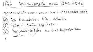 IPv6-Adressen / Schreibweise und Notation