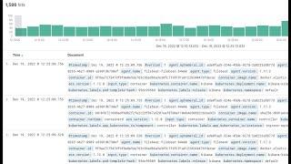 How to Install or Setup Elasticsearch Filebeat Logstash Kibana (ELK Stack) in Kubernetes