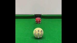 Bilardo da vuruş tekniği,  || Aklında bulunsun.