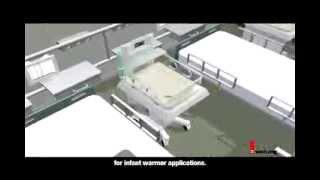 Watlow Medical Applications