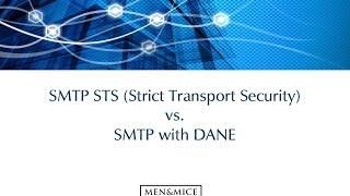 SMTP STS (Strict Transport Security) vs. SMTP with DANE